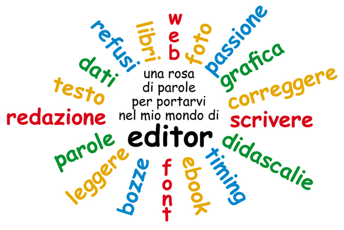 Una serie di parole che descrivono l’attività dell’editor di libri.