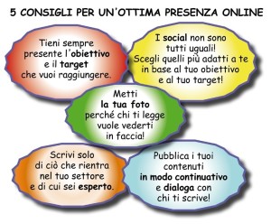 Regole e consigli per costruire una efficace presenza online.