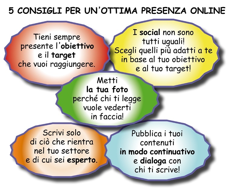 Costruire un'efficace presenza online