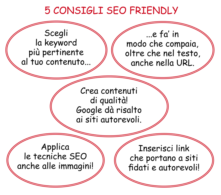 SEO: che cos’è e come funziona. Cinque consigli per applicare le tecniche SEO.