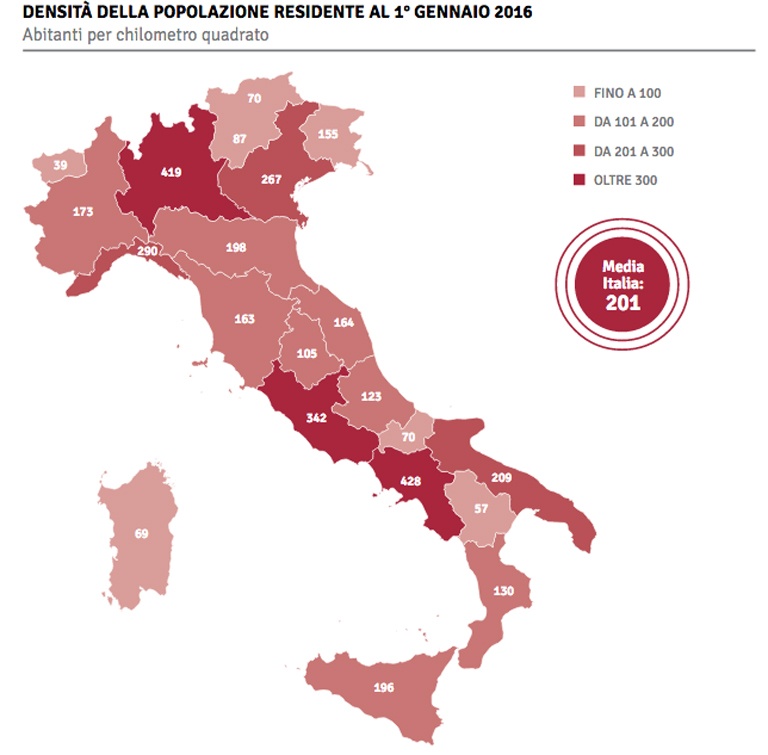 Densità di popolazione nelle regioni d’Italia